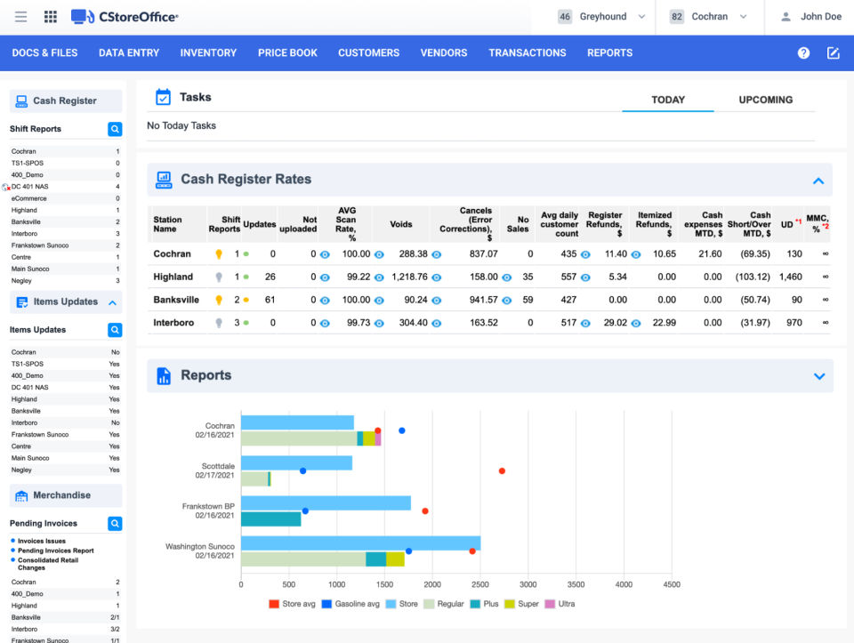 Convenience Store Back-Office Software from Scanning Solutions –  Convenience Store Back-Office Software