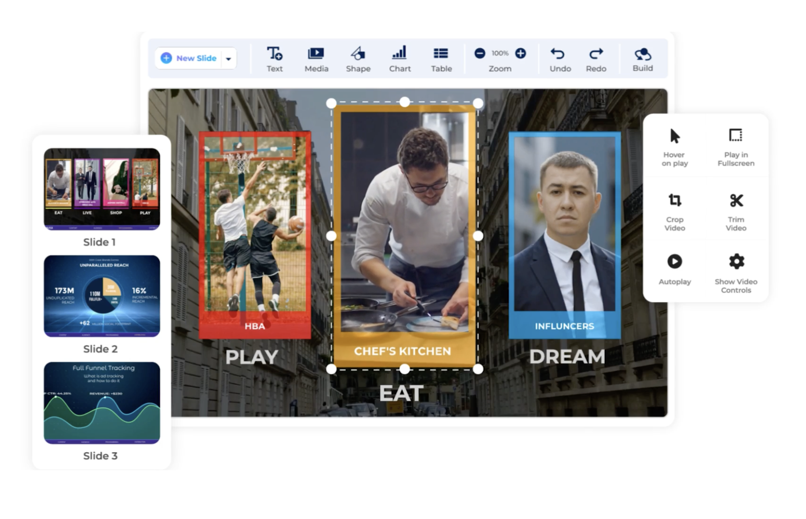 CustomShow Software - CustomShow is built to include an unlimited amount of videos, animations, and motion graphics.