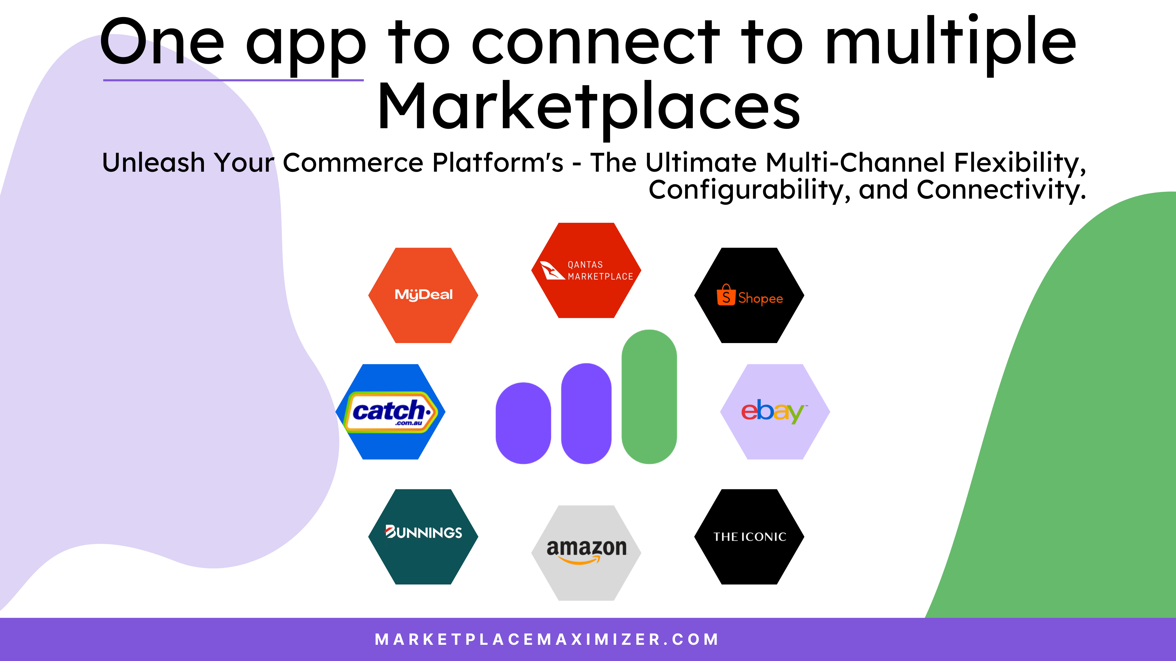 Marketplace Maximizer screenshot: Marketplace Maximizer connects to over 20 of the most popular Marketplaces and growing. One App, one process - Scale with us.