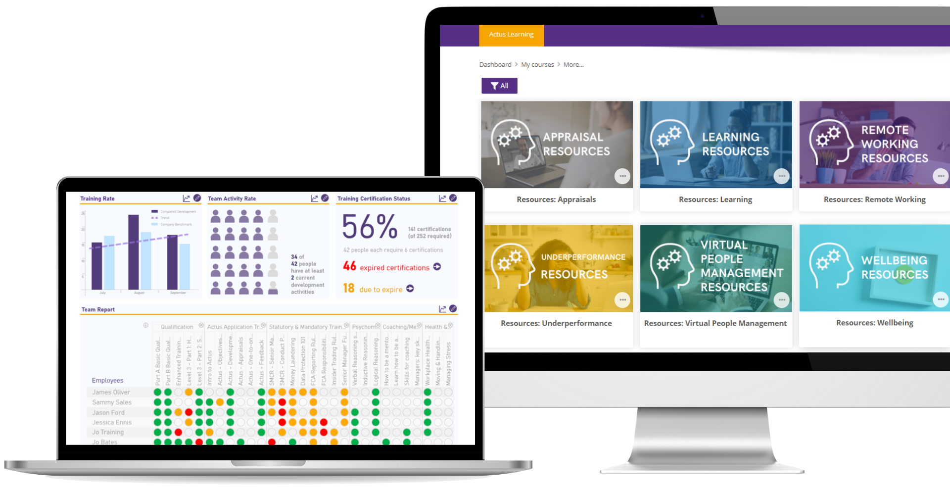 Actus Learning Management Software-thumb