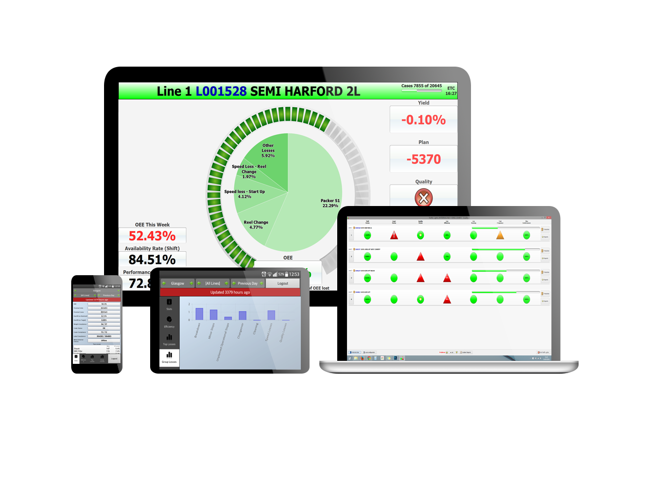 harford-control-software-2024-reviews-pricing-demo