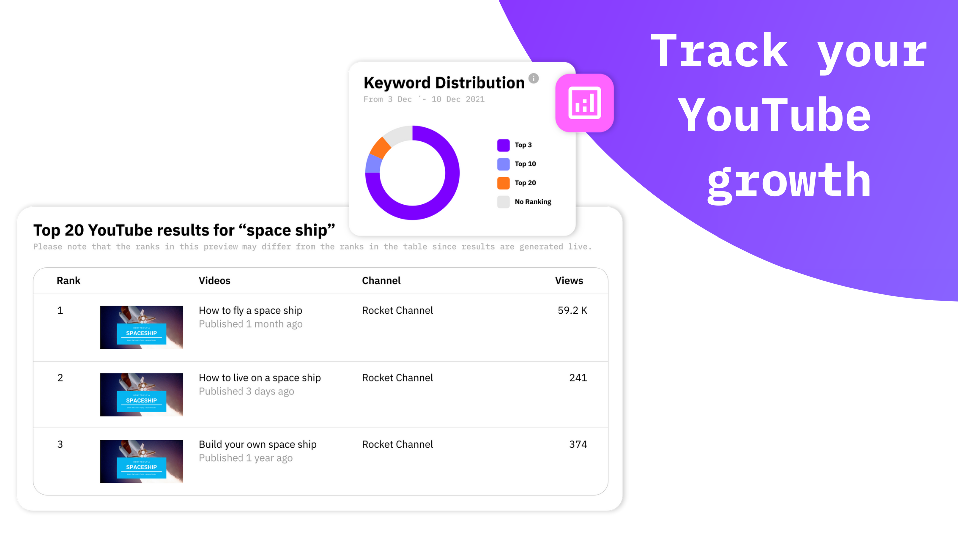 Tubics - 🎯 Are your  channel keywords set up correctly? Check if  you have the channel tags by following these steps: 1. Head to   Studio. 2. Click Settings. 3. Head