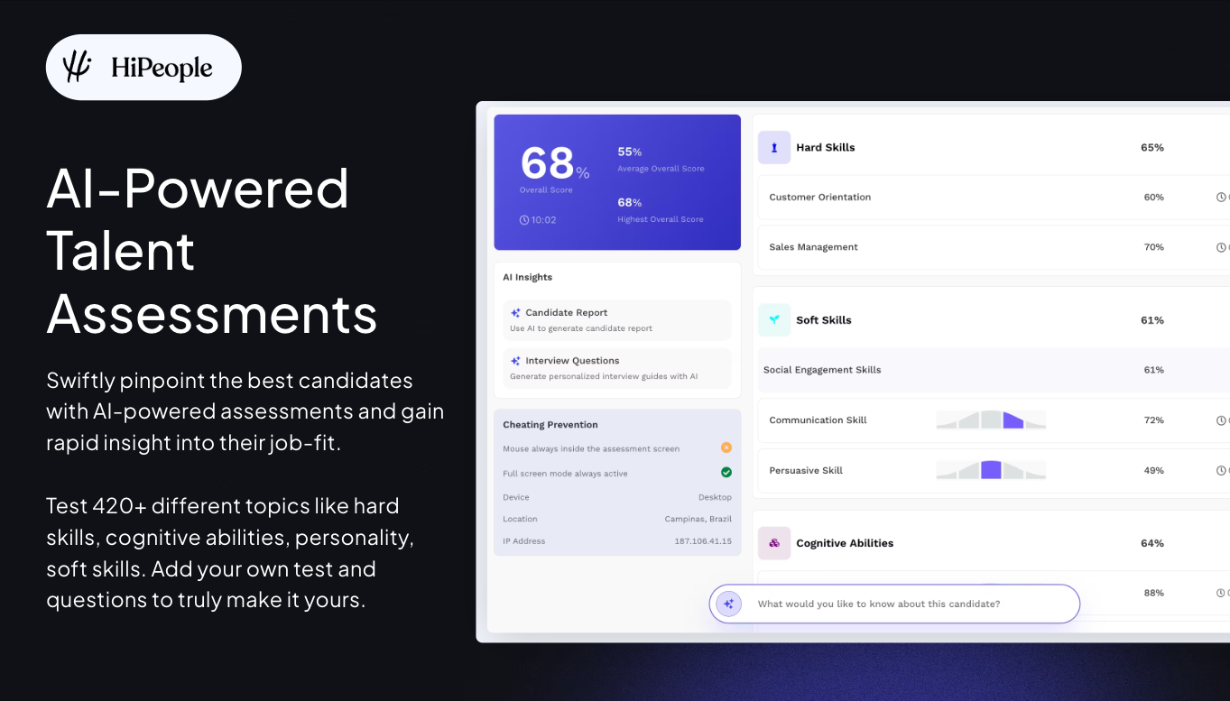 HiPeople Software - 3