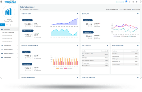 Talligence screenshot: Talligence dashboard
