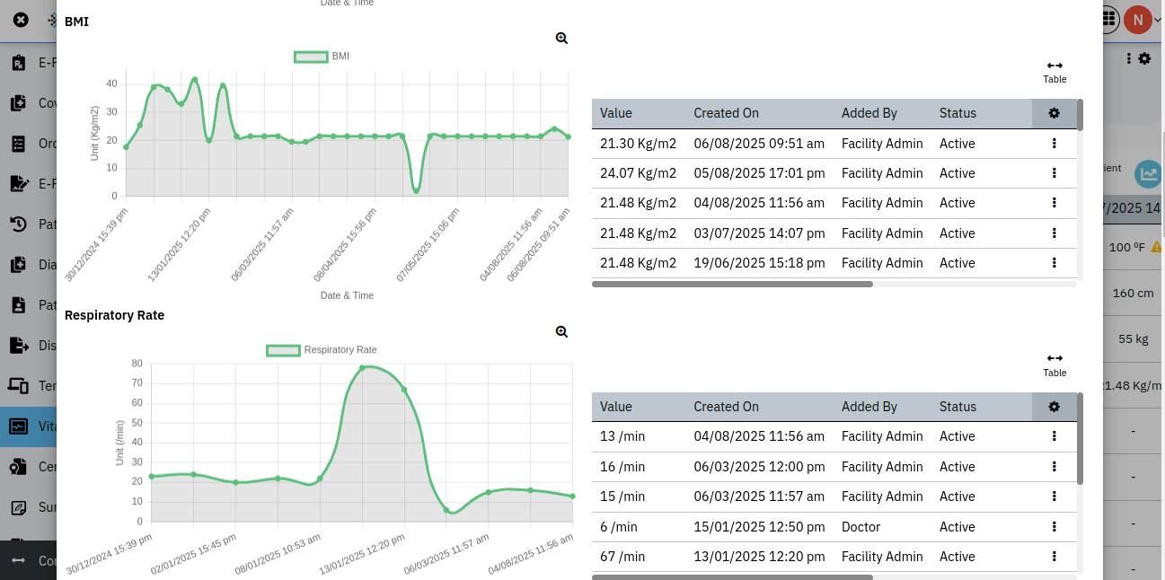 Advanced HIMS Software - Advanced HIMS Patient Charts