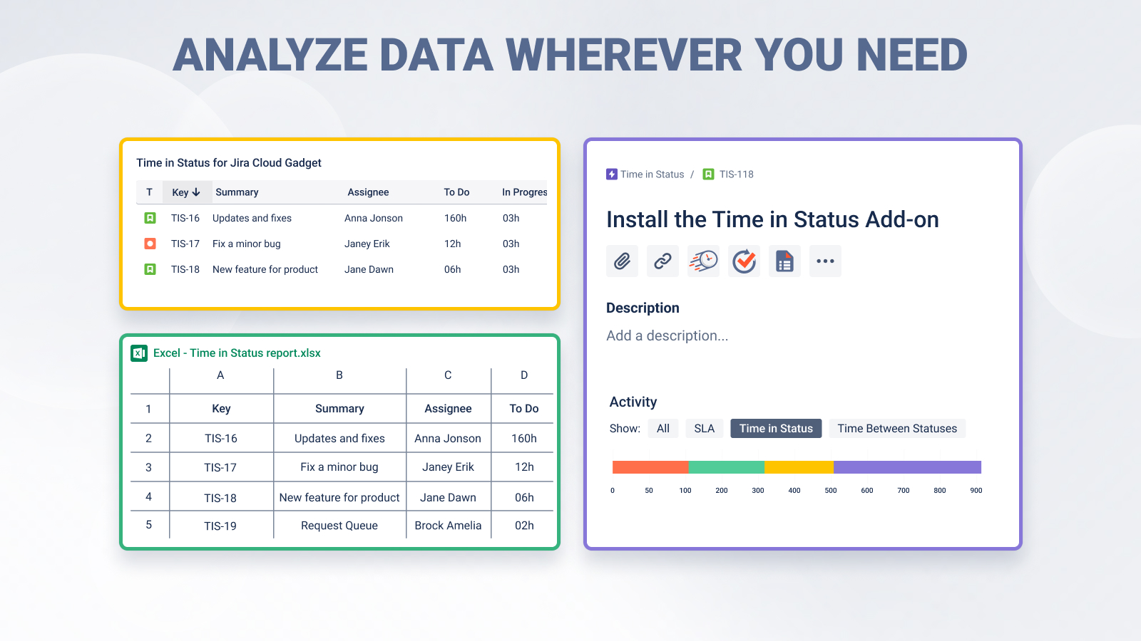 Quick Analysis via Data Visualization and Presets Get a graphical view of all types of time reports  Export reports and charts  Analyze each task using Chart for one issue  Save the report as a preset for quick analysis