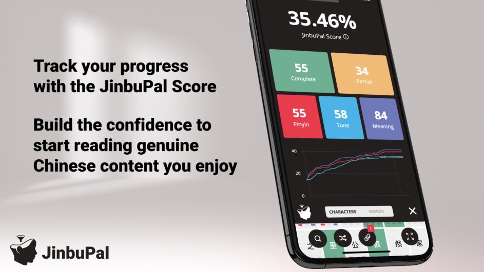 Track your progress with the JinbuPal Score.