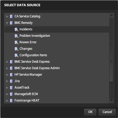 Dashboard designer data source selection