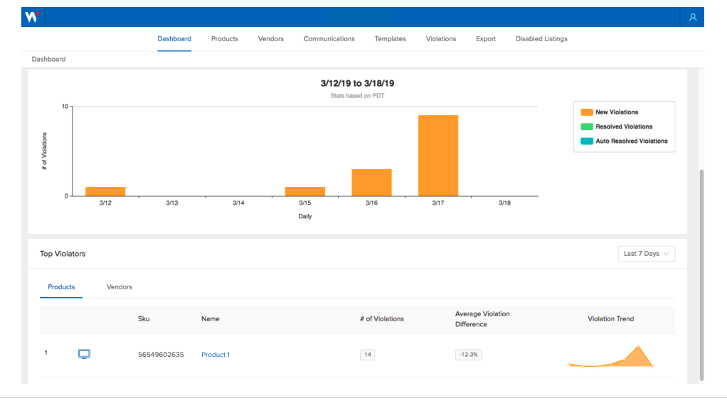 map-monitoring-case-management-software-2024-reviews-pricing-demo