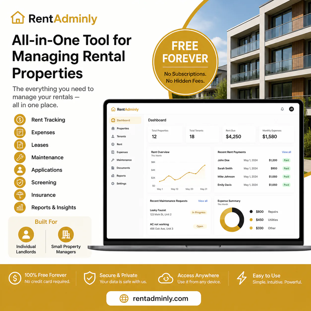 Customer Database For Rent RentAdminly Pricing, Cost & Reviews - Capterra UK 2026