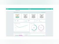 Yarno Software - Yarno's insights and data are displayed via an easy to use dashboard.