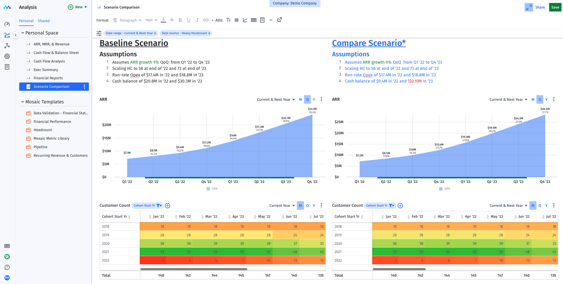 Mosaic Software - Compare baseline scenarios and forecast assumptions