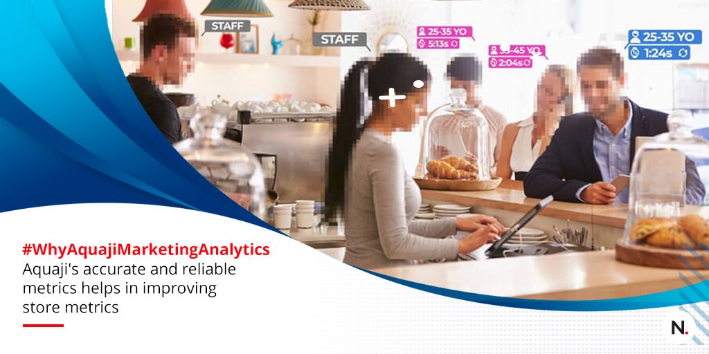 AQUAJI Marketing Analytics Software screenshot: Why Aquaji?