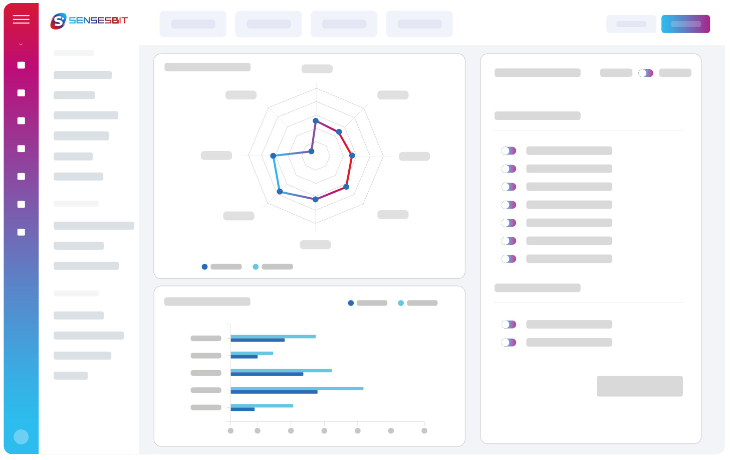 SENSESBIT Reviews, Cost & Features | GetApp Australia 2024