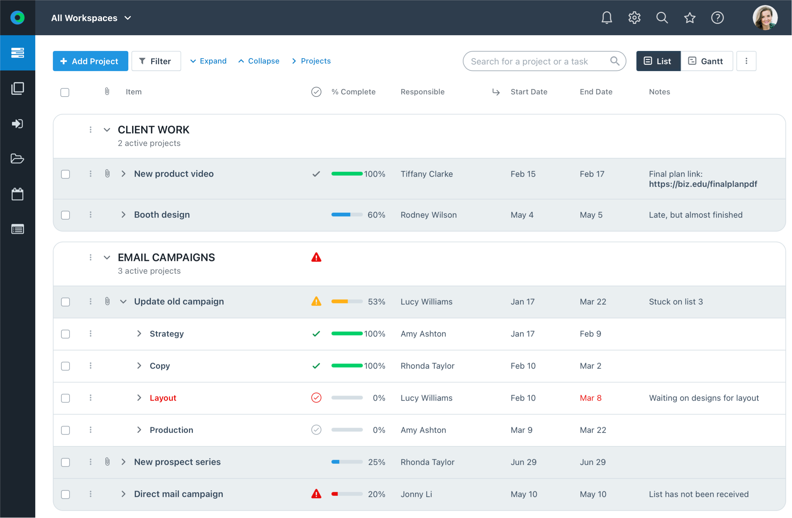 Workzone screenshot: Project Dashboard