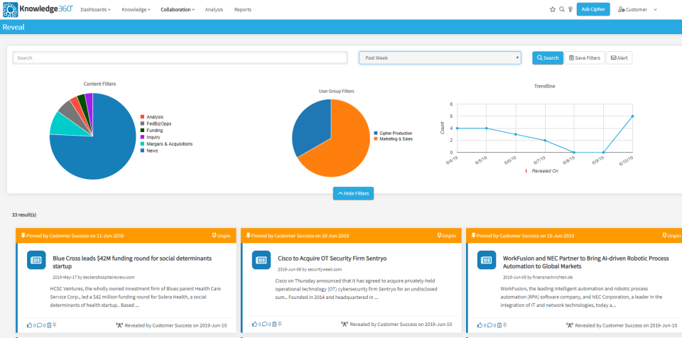 Knowledge360 Logiciel - 2