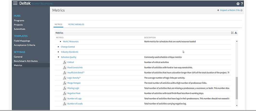 Deltek Acumen Touchstone Software - Deltek Acumen Touchstone metrics