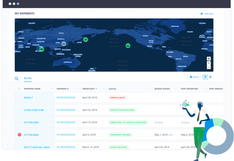Freightos screenshot: Freightos shipment dashboard