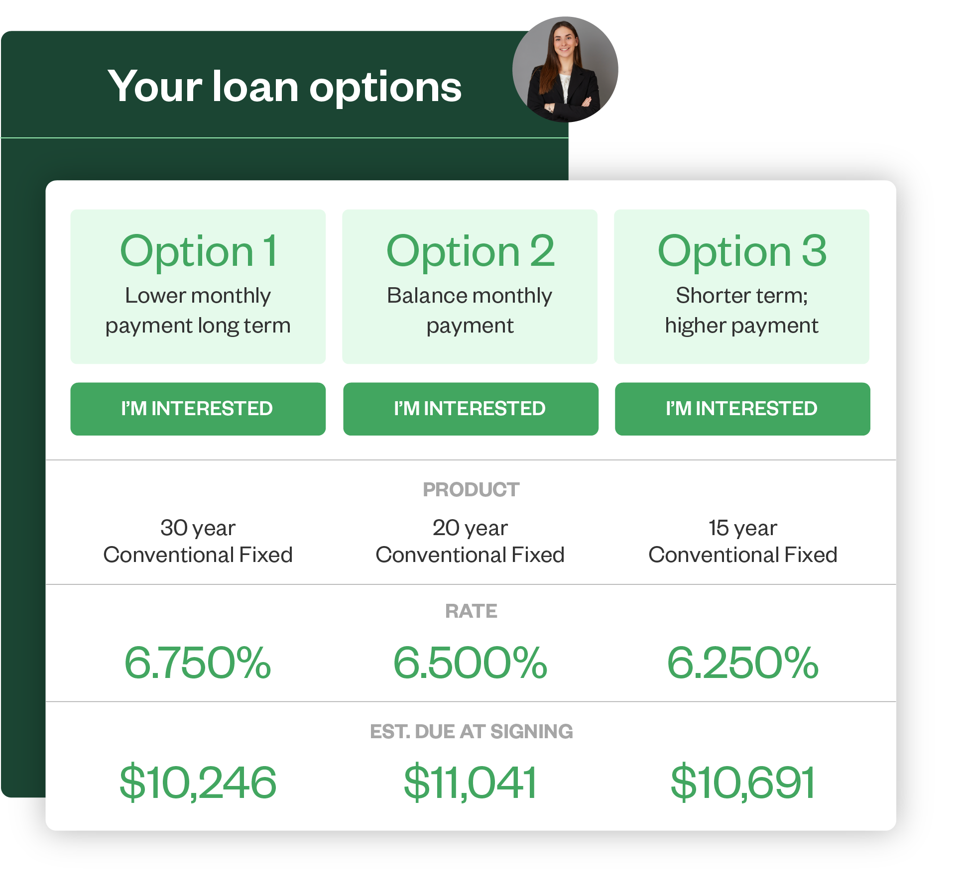 Maxwell Point of Sale Software - An industry first, Maxwell QuickPricer empowers loan officers to shop, compare, and share pricing scenarios—saving time and helping borrowers make confident decisions, all within Maxwell Point of Sale.