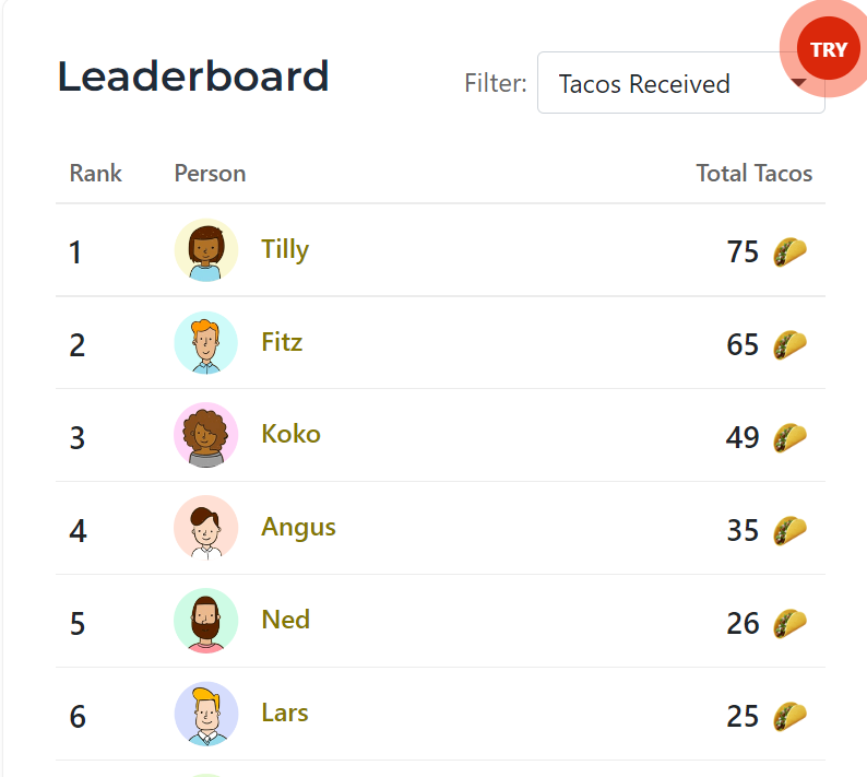 HeyTaco leaderboard