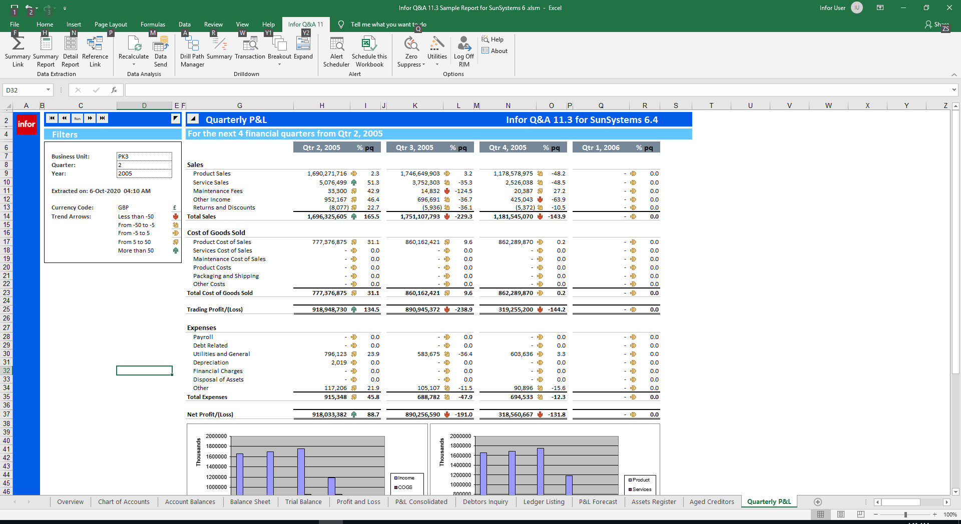 Infor SunSystems Software - 5