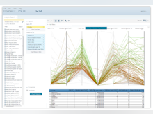 Pentaho Software - Pentaho interactive visual analytics