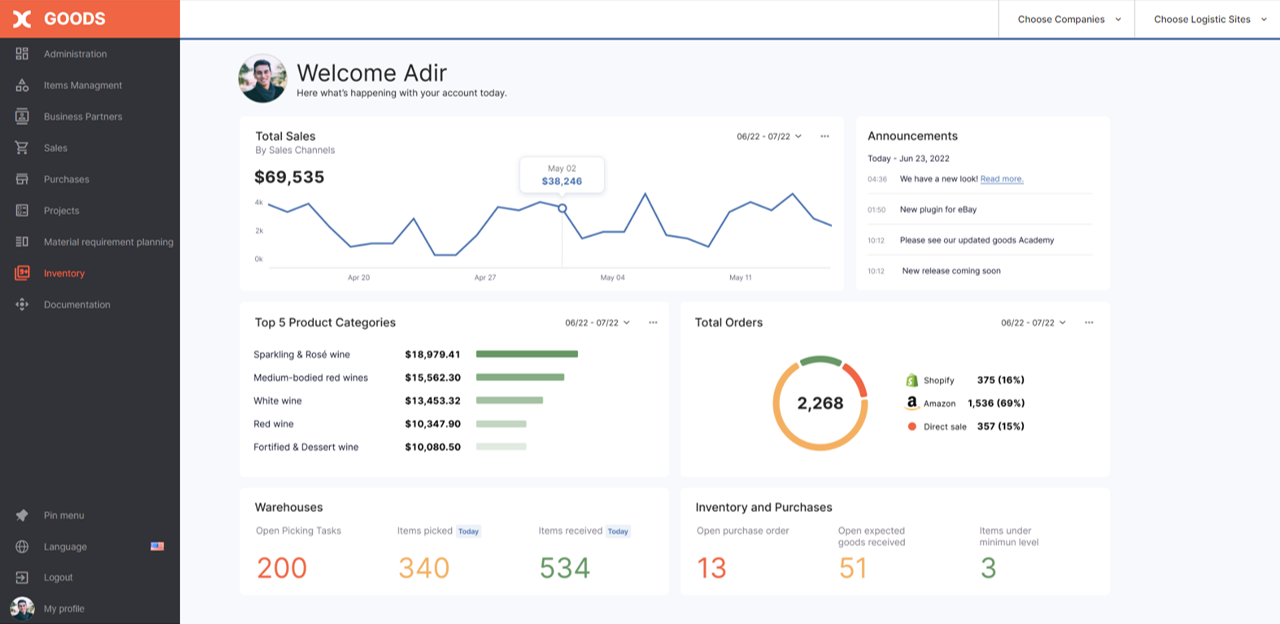 Goods Pricing, Alternatives & More 2025 | Capterra