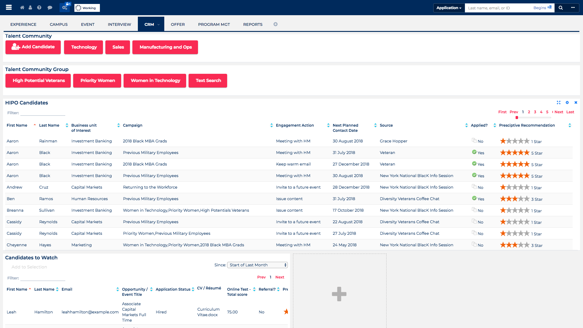 Built-in intelligent automation, recruiting your admin work load.