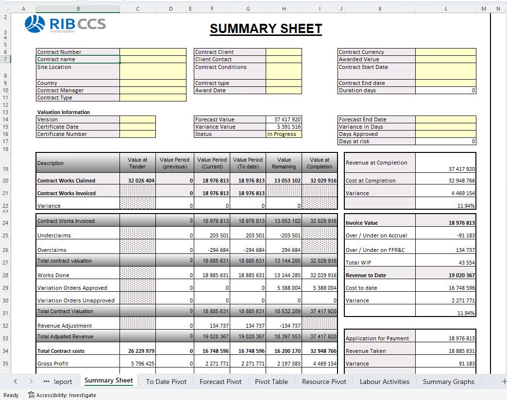 RIB Candy Software - Summary Cost Report