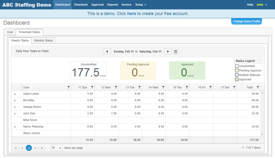 Dashboard weekly status-thumb