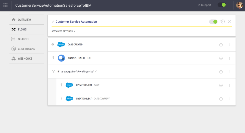 Visual workflow editor