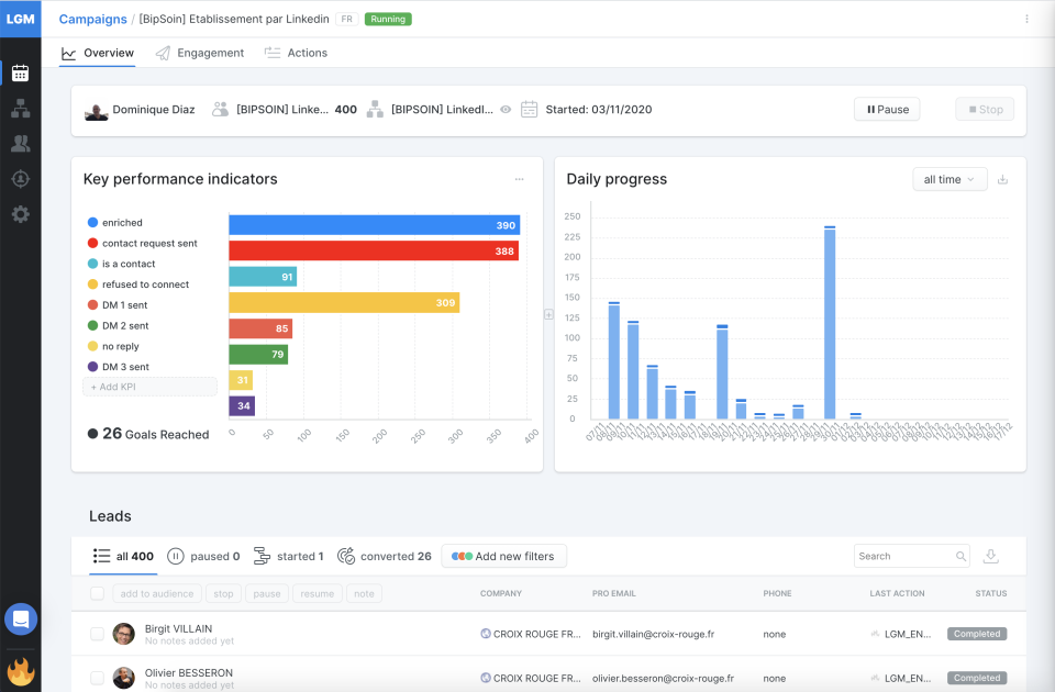 Campaign Stats-thumb