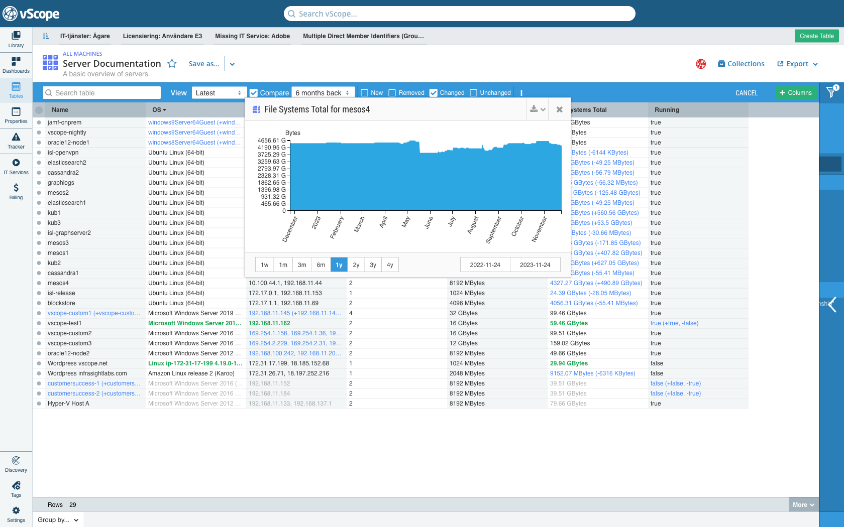 vScope Software - Explore trends using vScope's History & Compare.