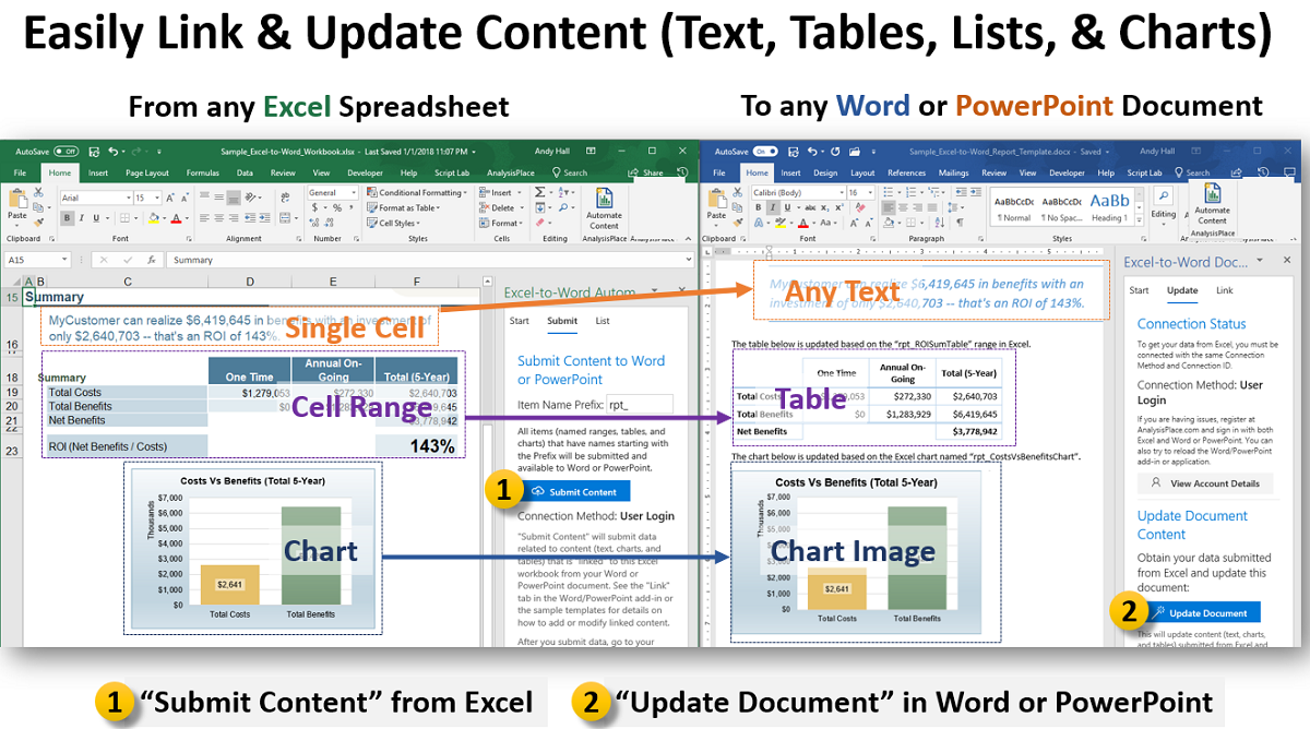 Excel-to-Word Document Automation