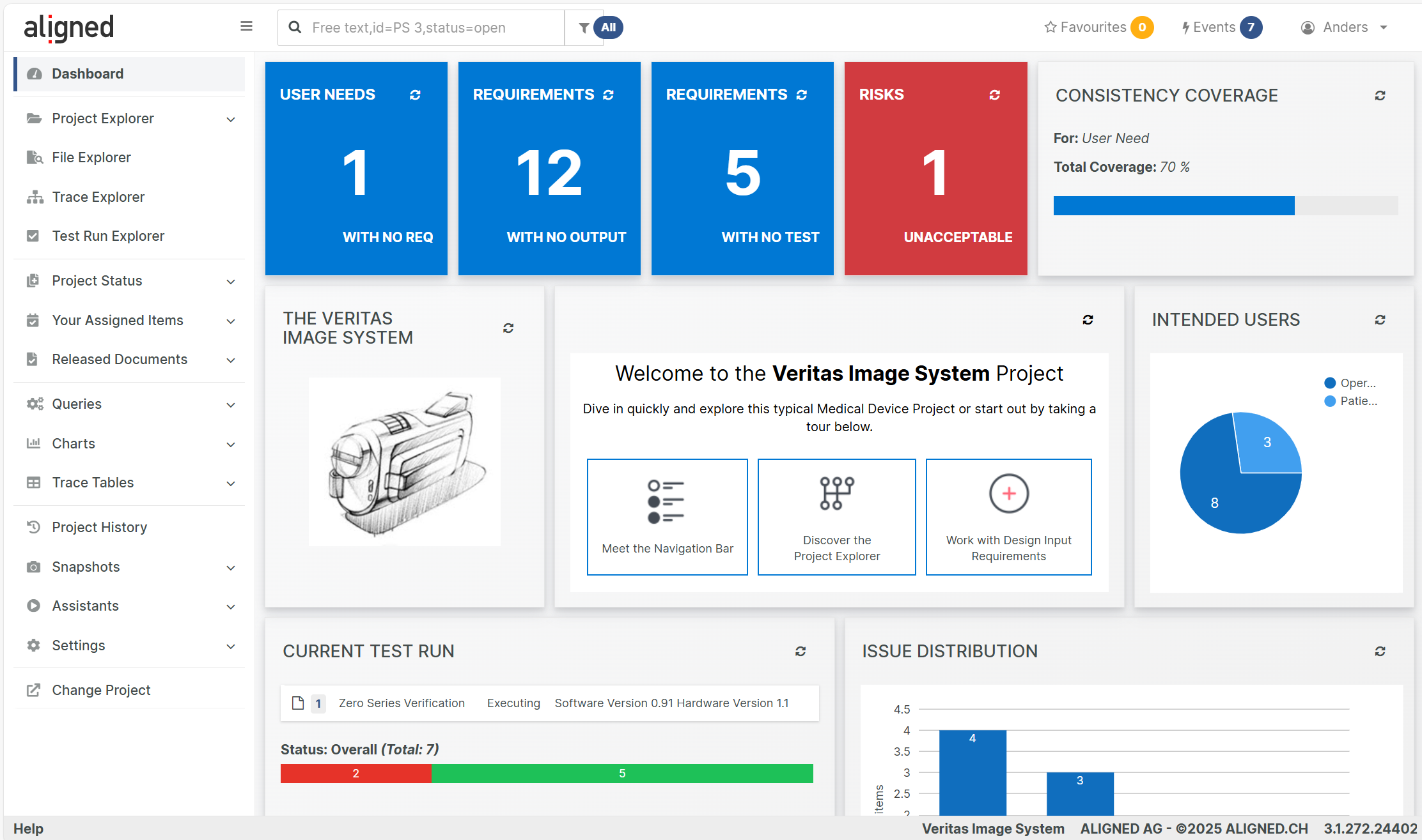 aligned elements screenshot: aligned elements dashboard