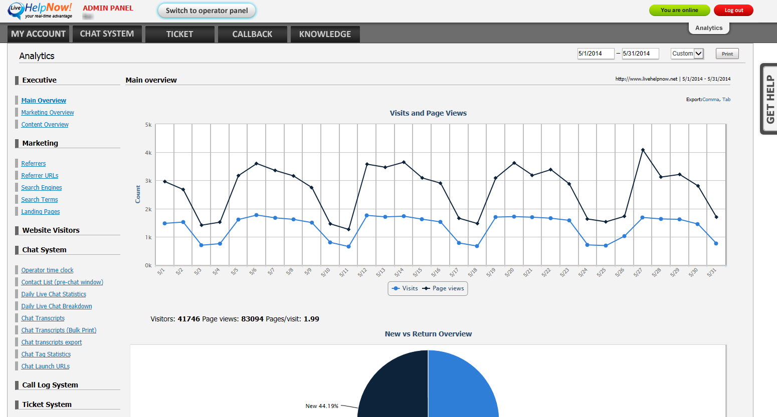 LiveHelpNow analytics reports screenshot
