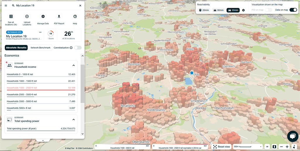 TargomoLOOP screenshot: Catchment area visualization on an interactive map, displaying spending power