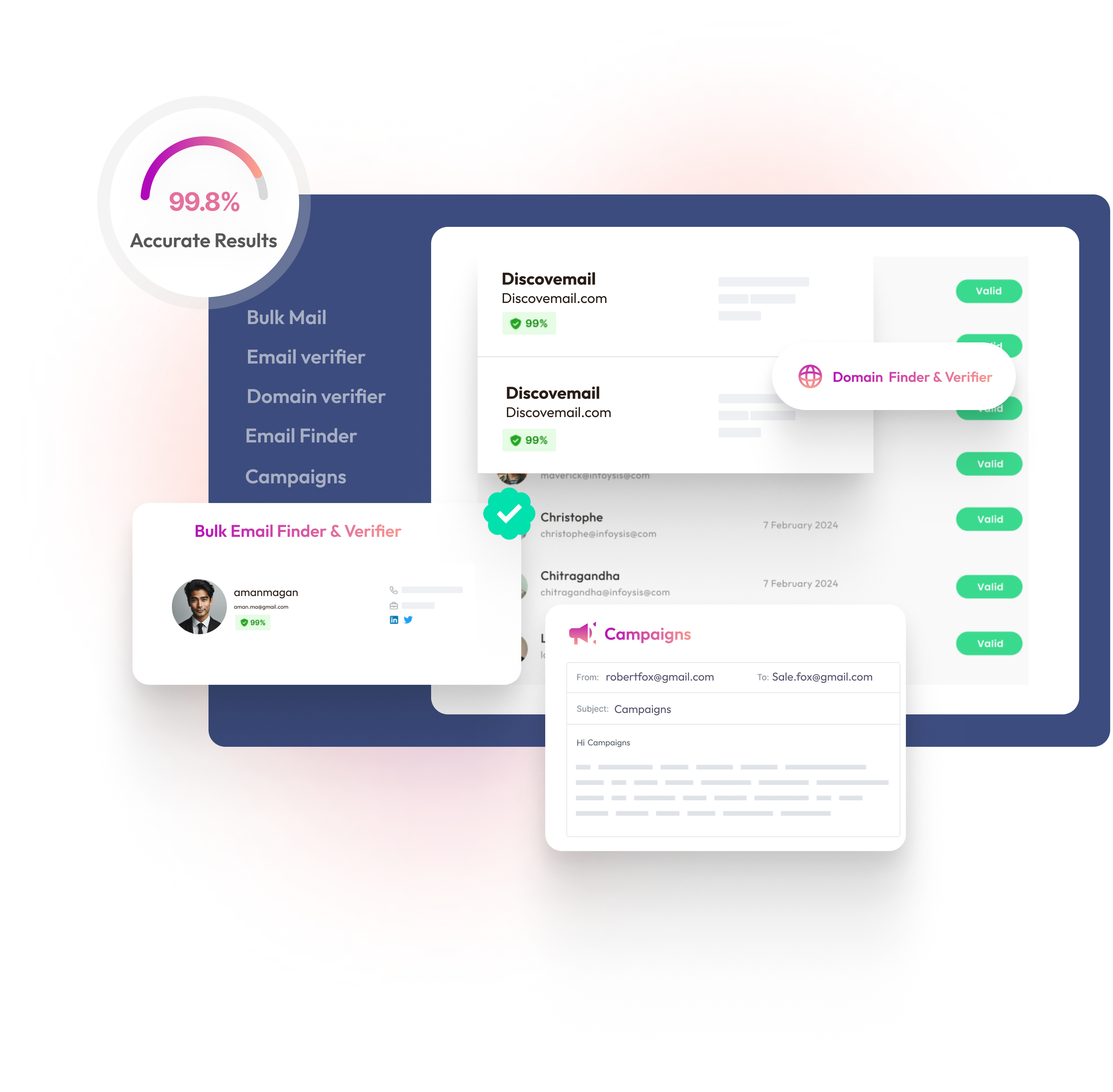 Discovemail screenshot