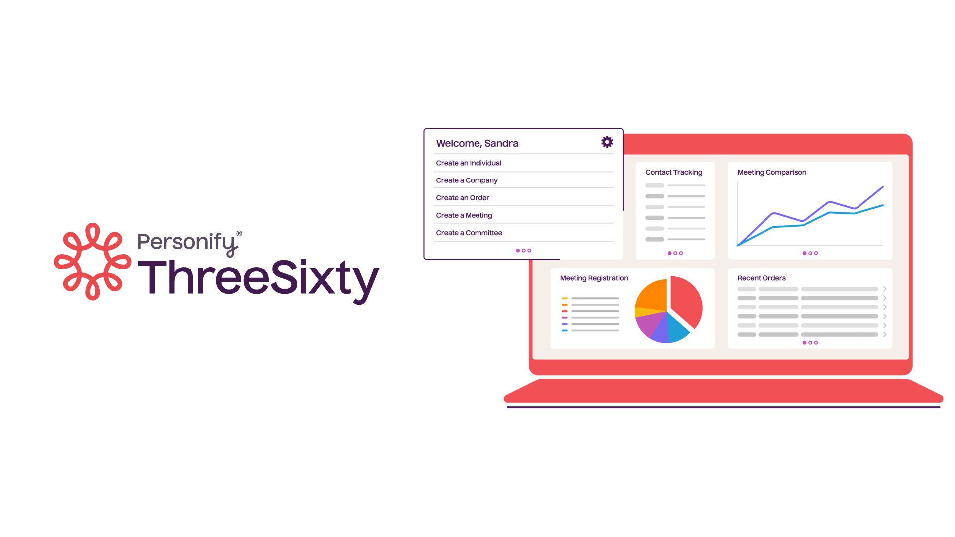 ThreeSixty Software - 1