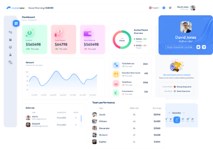 Cloud MLM Software Software - Cloud MLM software main dashboard