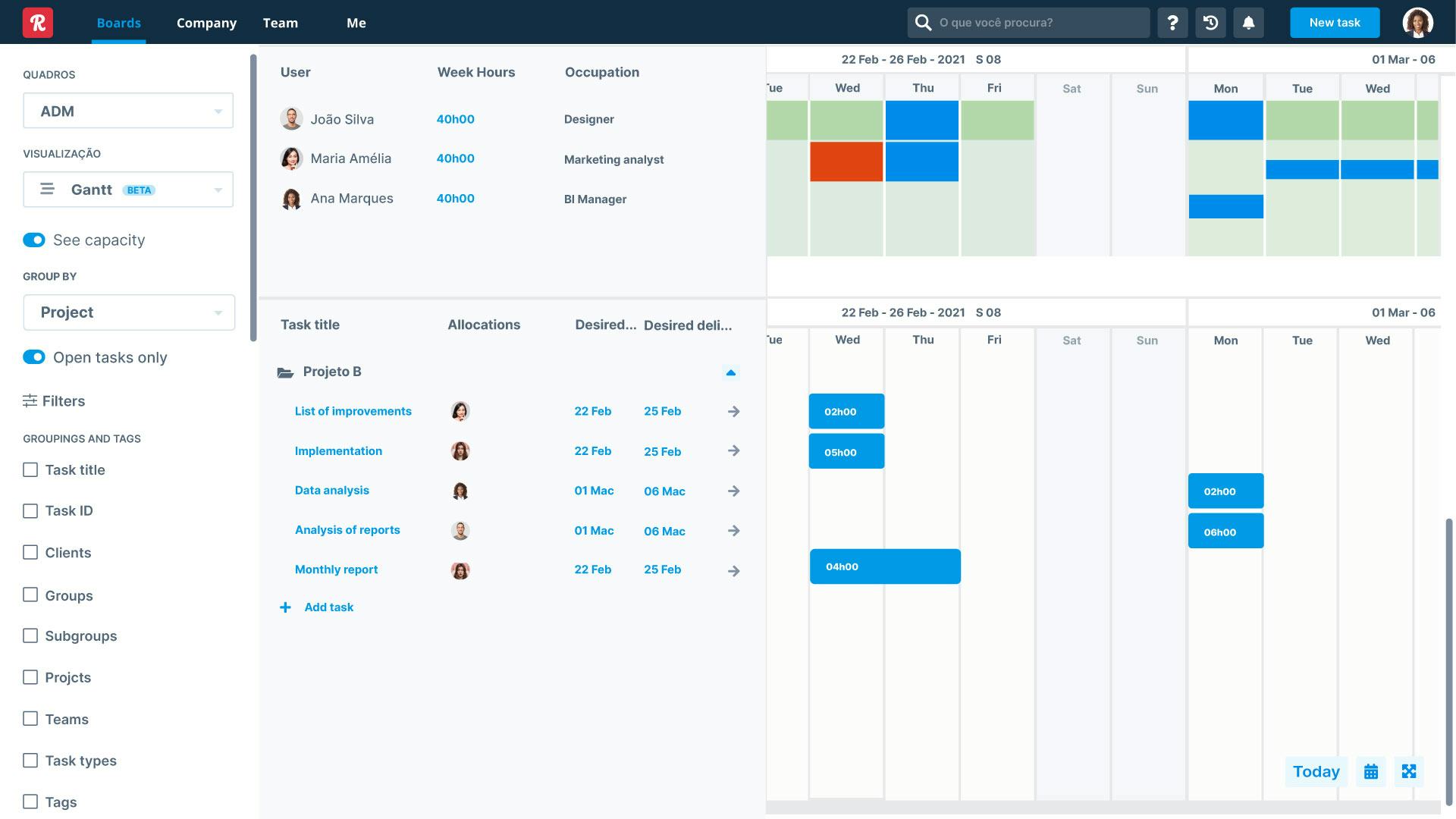 With an interactive Gantt view, you will be able to determine whether or not a person has availability for new demands in a visual and simple way.