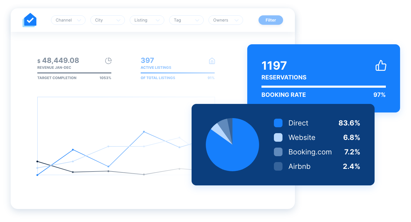 Hostify Logiciel - 3