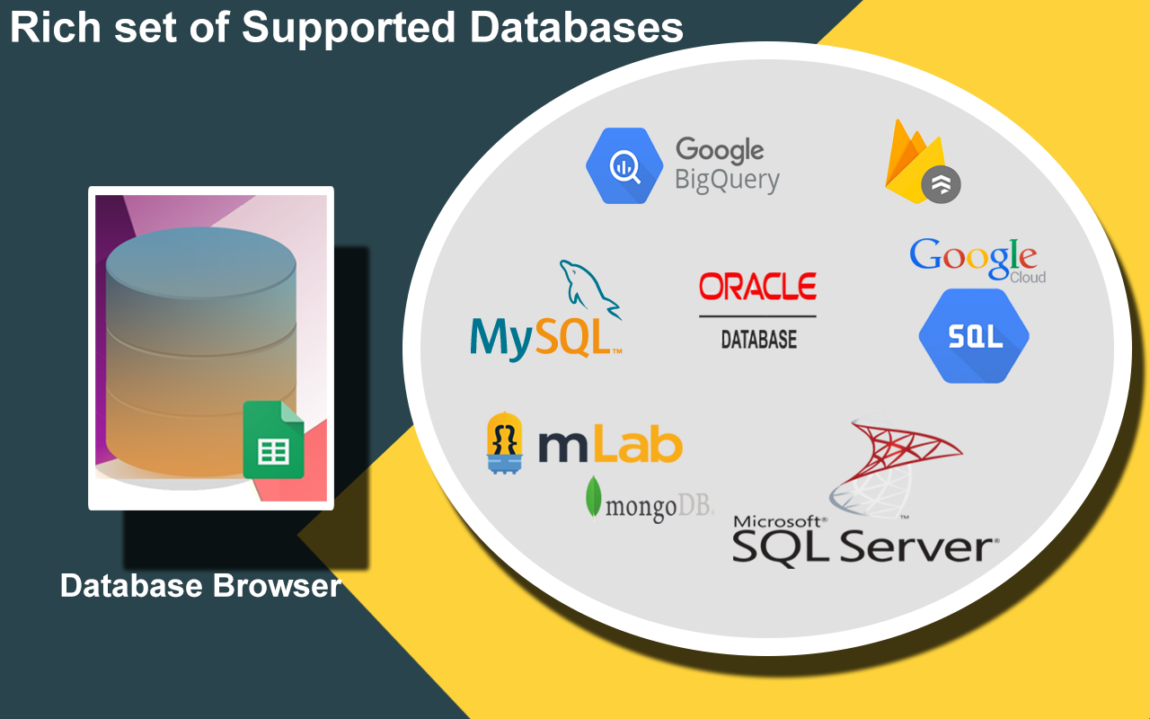 Database Browser screenshot: Rich set of Supported Databases