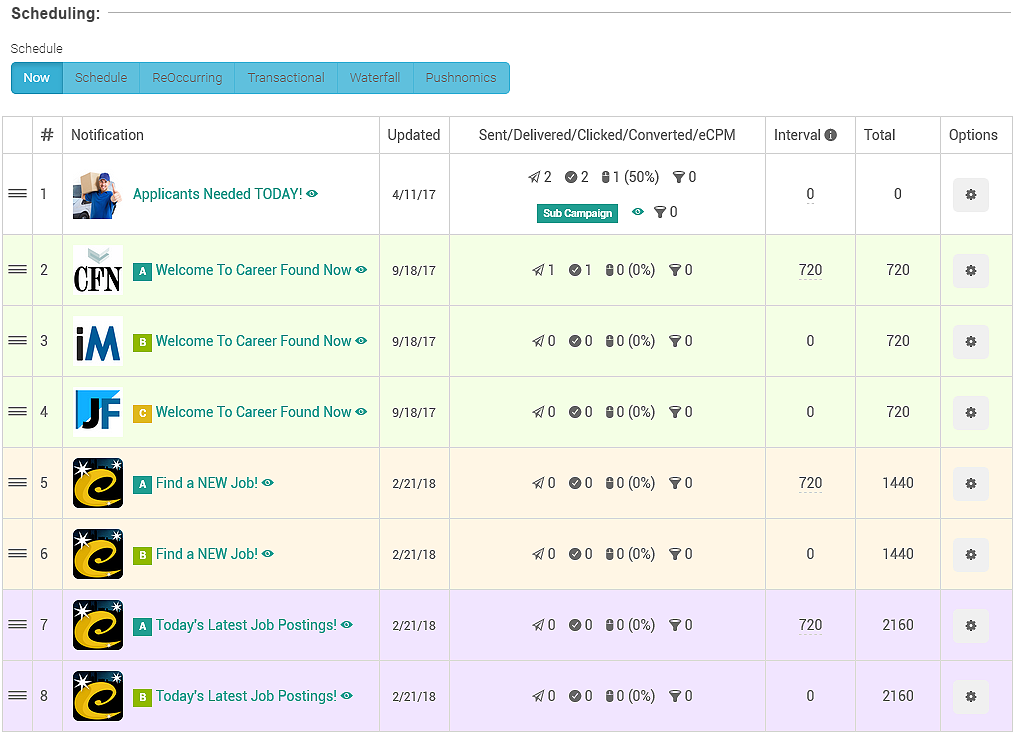 Automate email campaigns and track status' on metrics including sent, delivered, clicked and eCPM