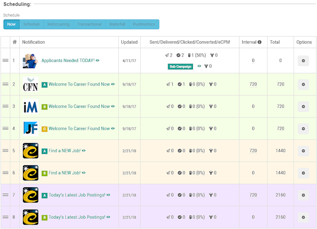 PushNami screenshot: Automate email campaigns and track status' on metrics including sent, delivered, clicked and eCPM