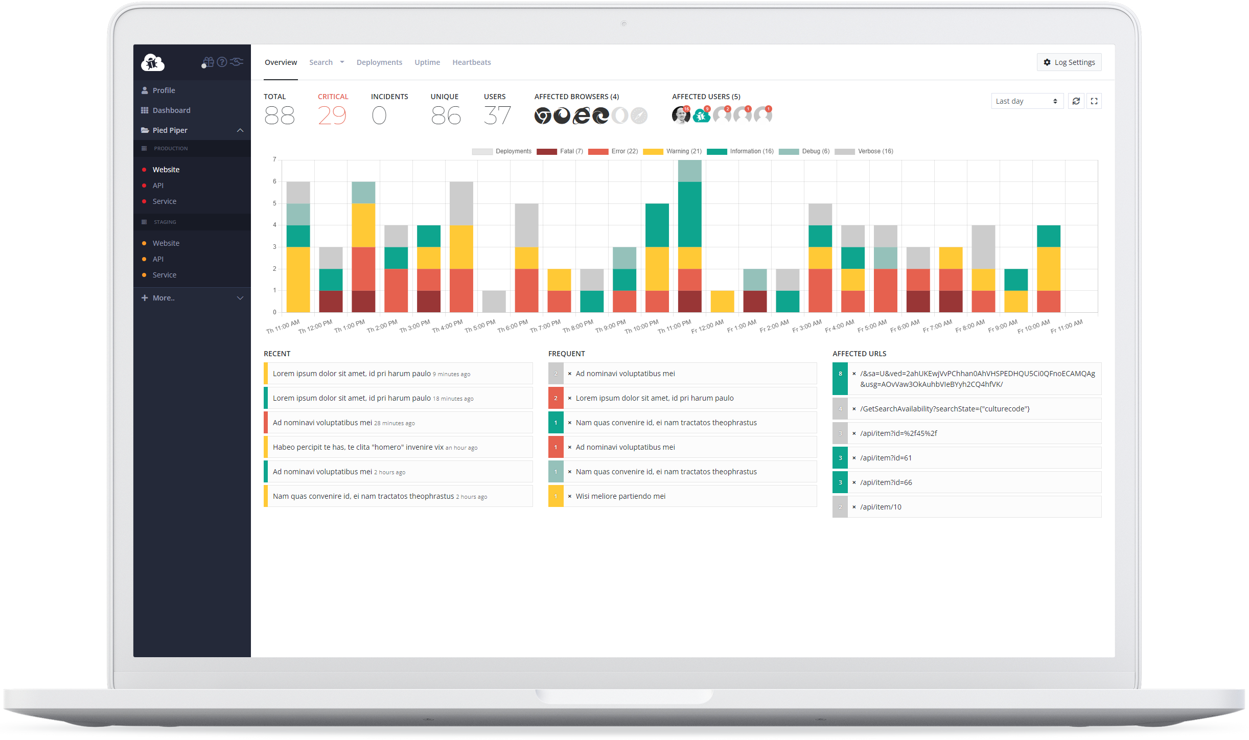 elmah.io screenshot: Log overview