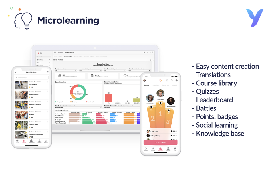 YOOBIC Software - 3