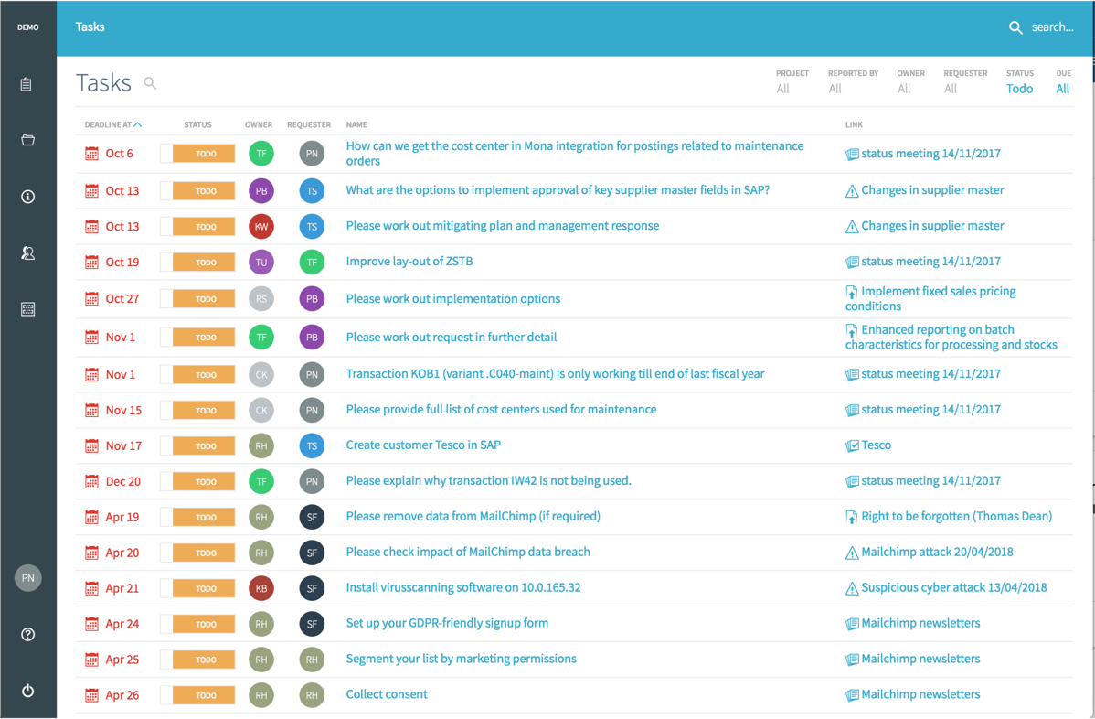 Various task reporting options allow you and your stakeholders to stay on top.