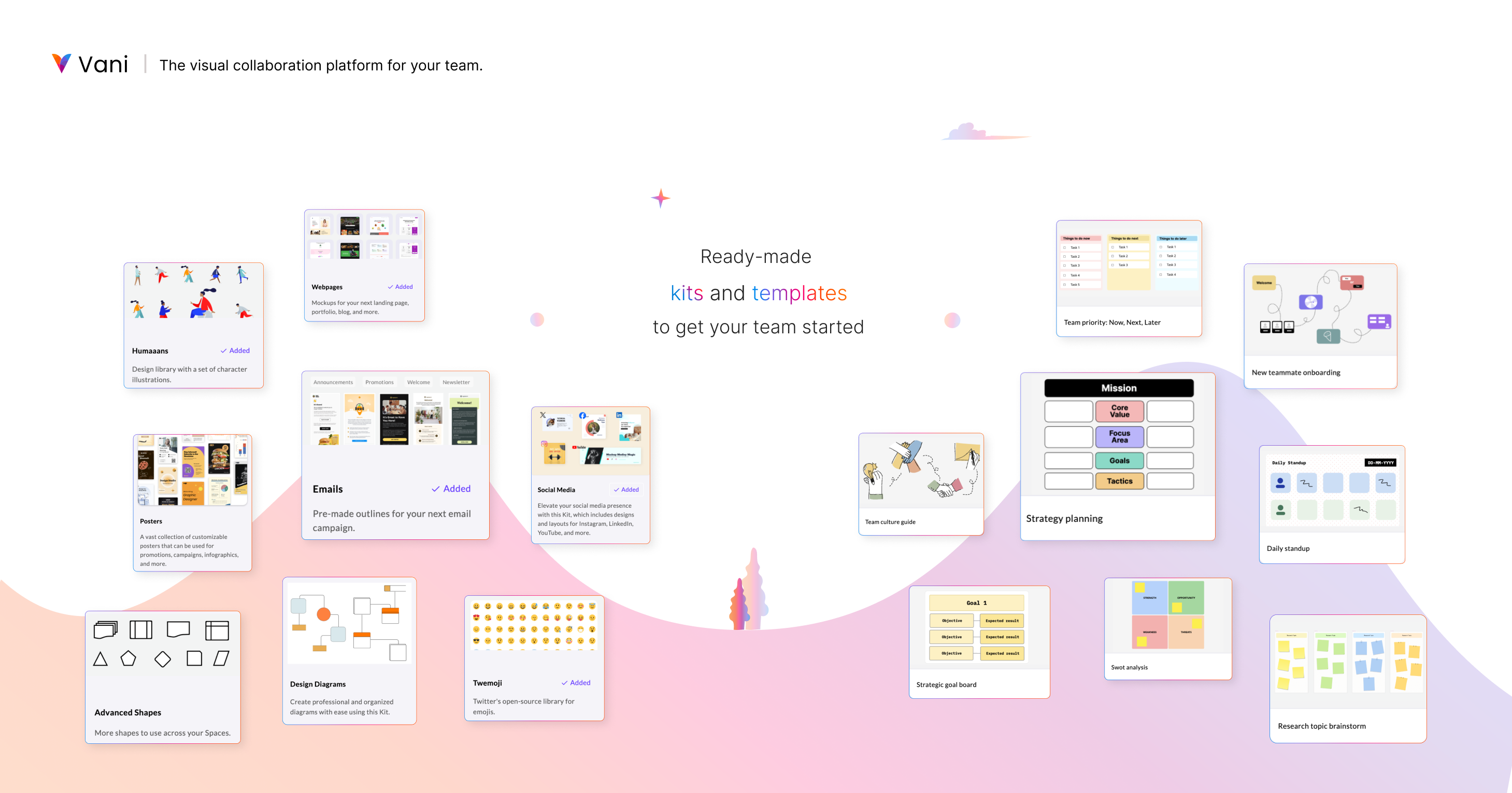 Vani Software - Ready-made Kits and templates to get your team started.