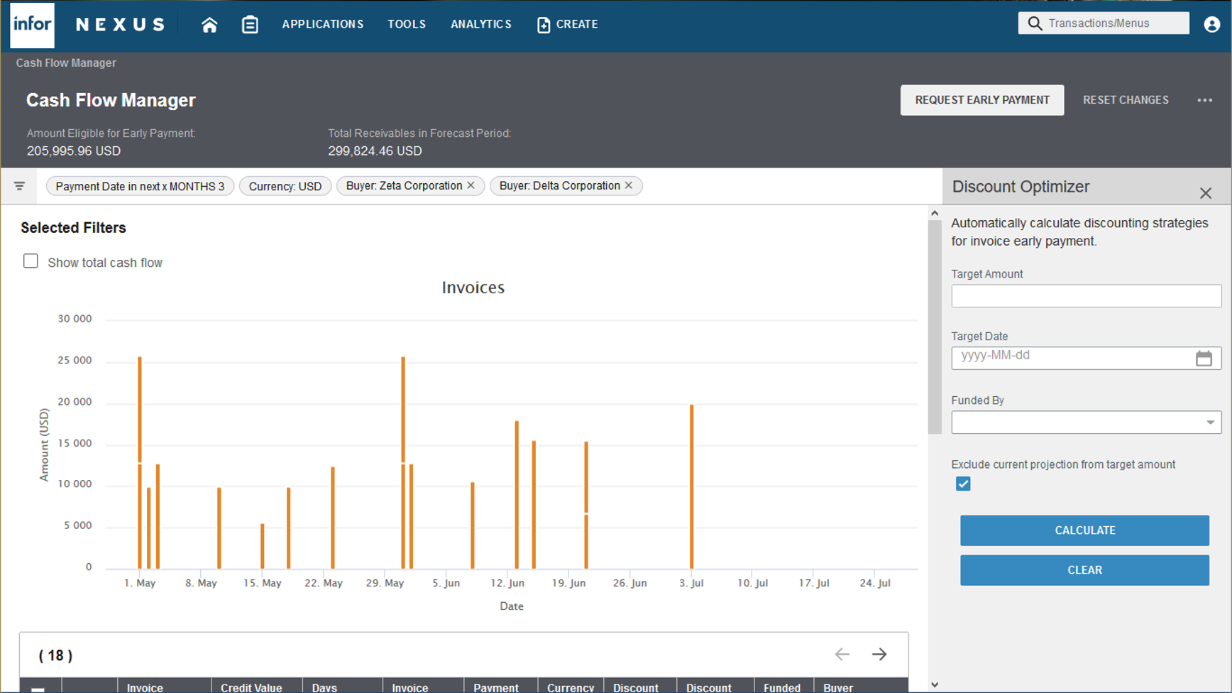 Infor Nexus Logiciel - 3